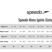 Speedo Fastskin LZR Ignite Wettkampf Jammer grün-orange-schwarz