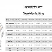 Speedo Fastskin LZR Ignite Wettkampfanzug blau-rot-weiß